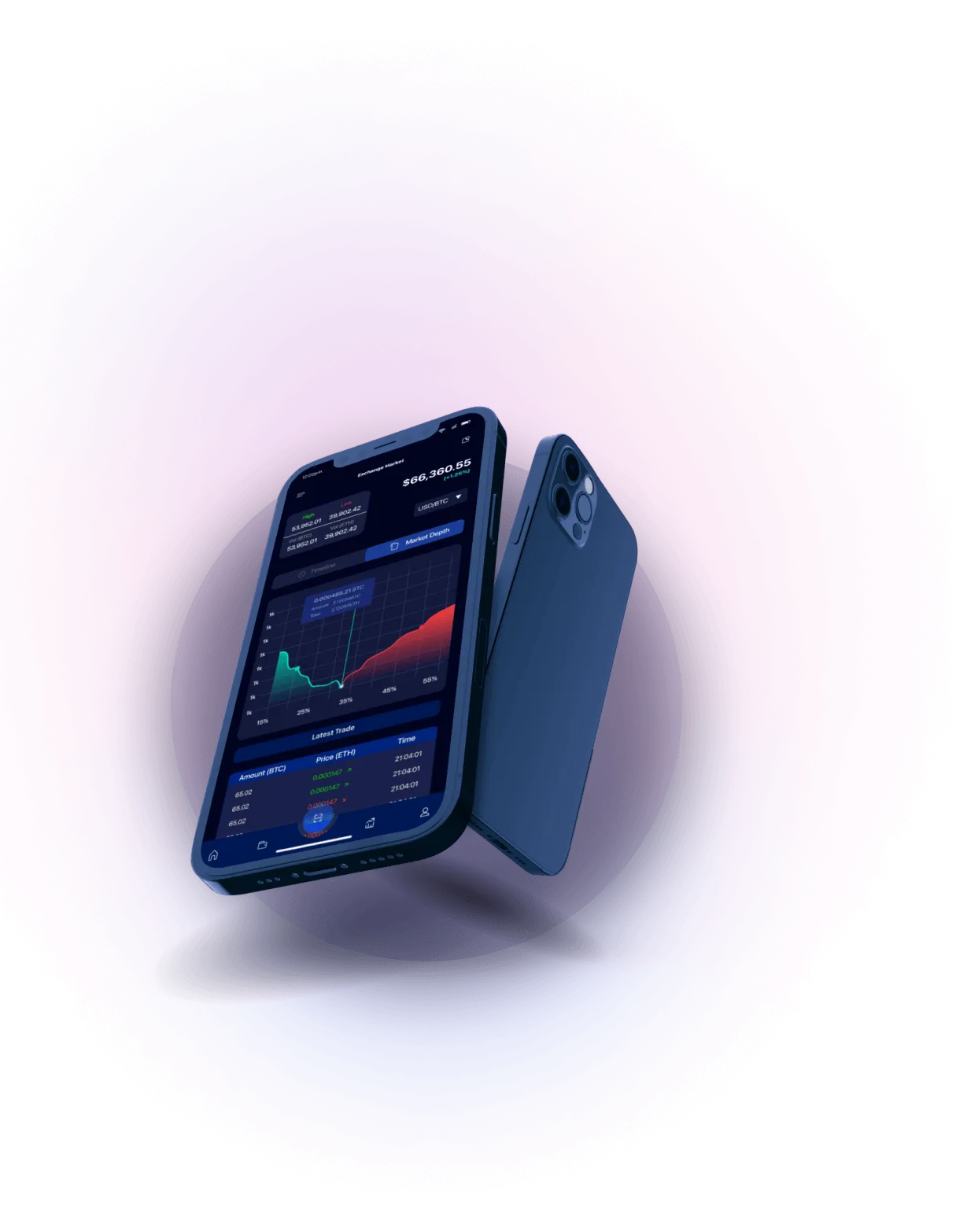 Token Tact - Eleve sua jornada de negociação para novos níveis empolgantes.